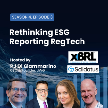 Rethinking ESG reporting RegTech 2024