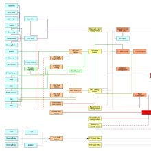 EMIR UTIs – Part 2: Everything you always wanted to know, but were too afraid to ask