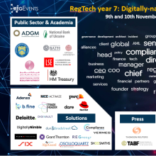Join us to set the 2023 RegTech agenda