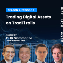 Trading Digital Assets on TradFi rails