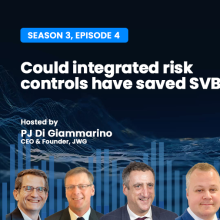 Could integrated risk controls have saved SVB?