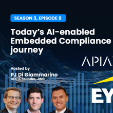 Today’s AI-enabled Embedded Compliance journey
