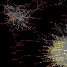 Are your regulatory tribes sharing?